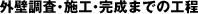 外壁調査・施工・完成までの工程